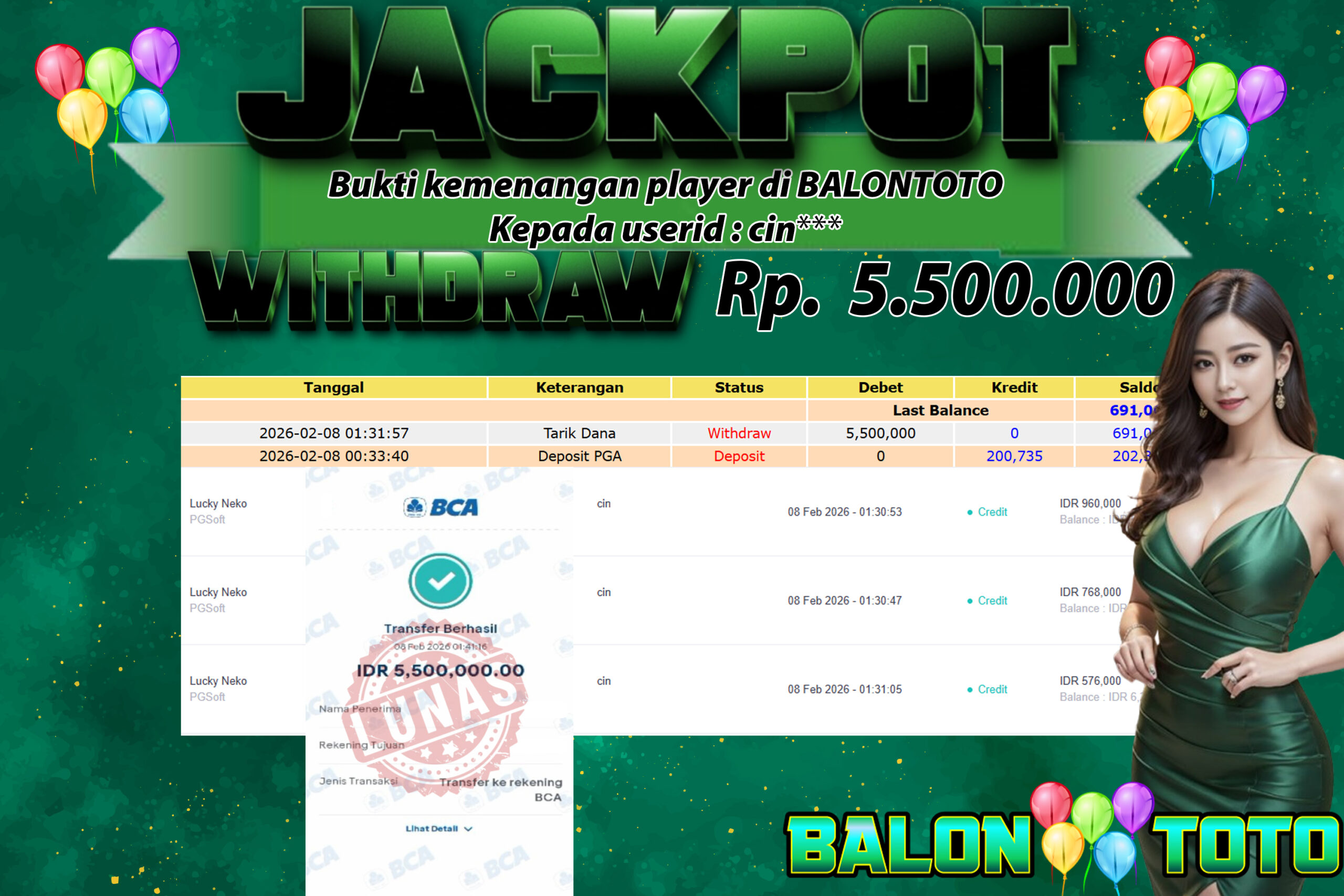 Prediksi BALONTOTO
